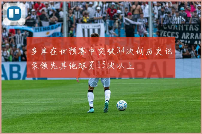 多库在世预赛中突破34次创历史记录领先其他球员15次以上